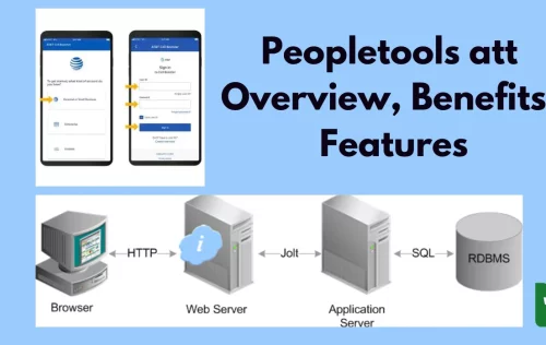 att peopletools